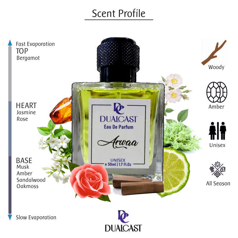 Arwaa EDP 50ml Unisex