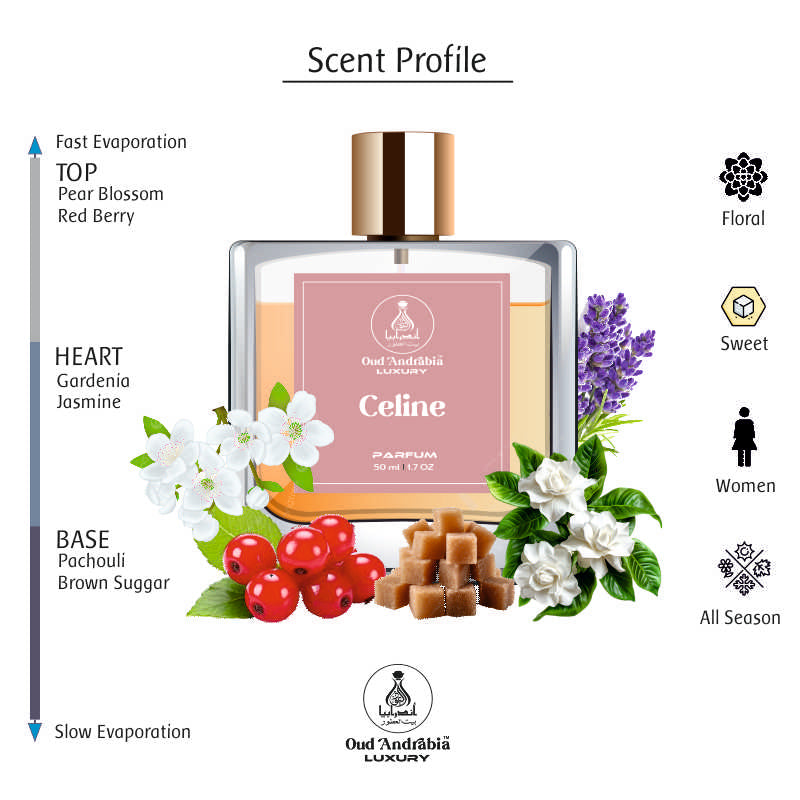 Celine EDP 50ml For Women