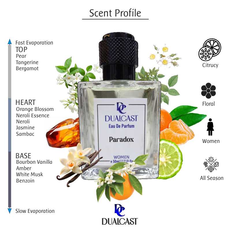 Paradox EDP 50 ml for Women