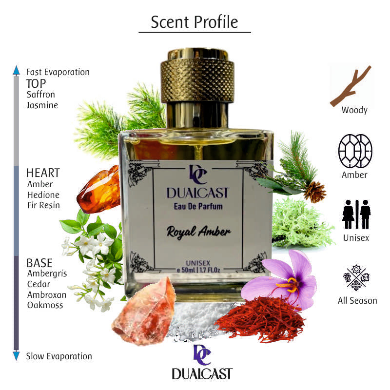 Royal Amber EDP Unisex
