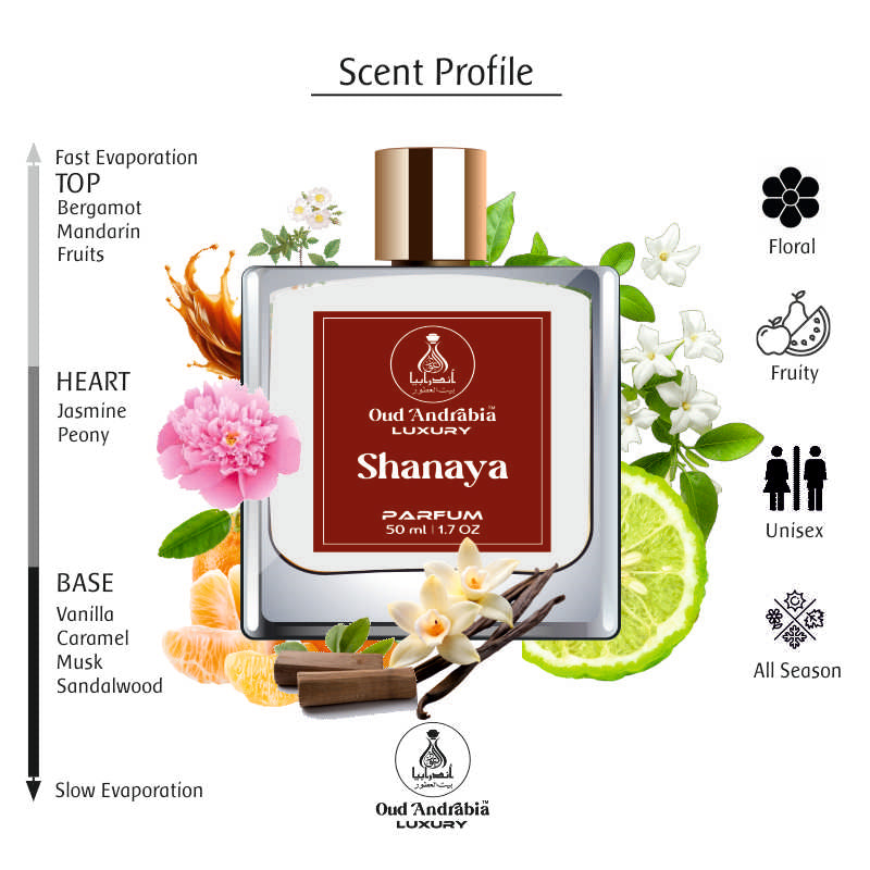 Shanaya EDP 50ml Unisex