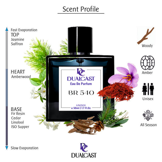 BR 540 by Oud Andrabia – A Unisex Luxury Perfume That Redefines Elegance