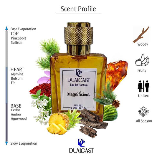 Magnificent Eau de Parfum – A Signature Unisex Fragrance by Oud Andrabia