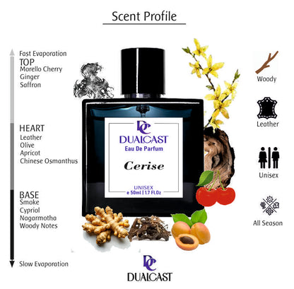 Cerise EDP 50ml Unisex