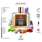 Dusky Oud EDP 50ml Men