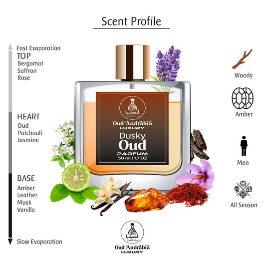 Dusky Oud EDP 50ml Men