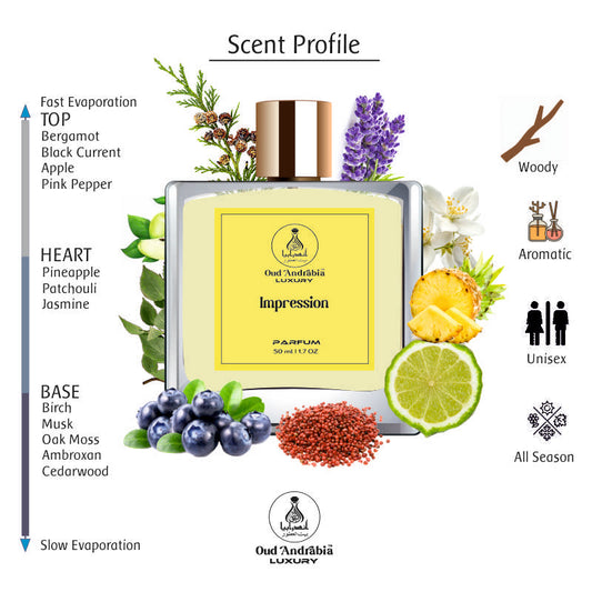 Impression EDP 50ml for Men