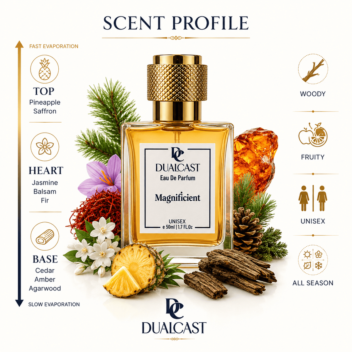 Magnificient | Long-Lasting Unisex Perfume | 50ml - Oud AndrabiaEau de ParfumMagnificient | Long-Lasting Unisex Perfume | 50ml