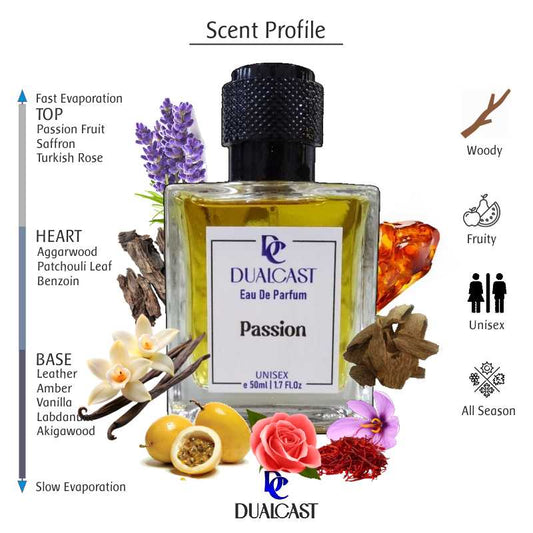 Passion Eau De PArfum 50 ml Unisex