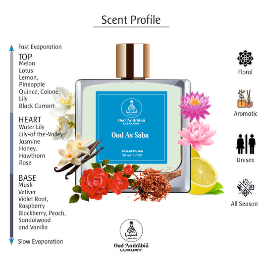 Oud As Saba EDP 50 ml Unisex Parfum