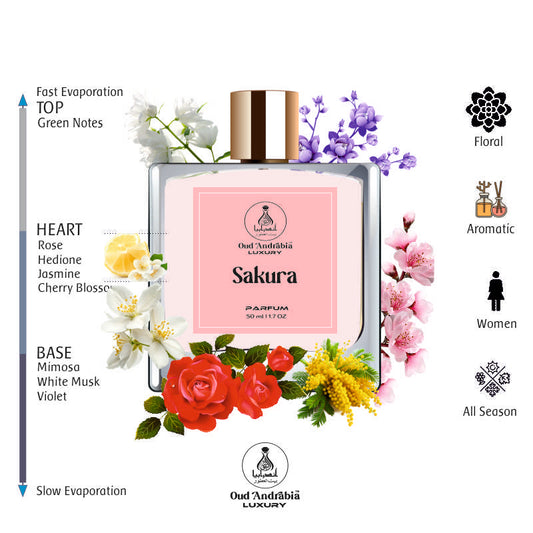 Sakura EDP 50ml for Women