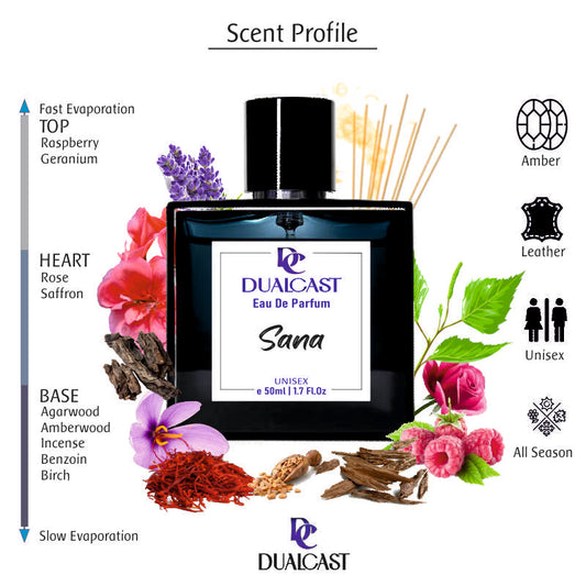 Sana EDP 50ml Unisex