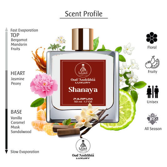Shanaya EDP 50ml Unisex