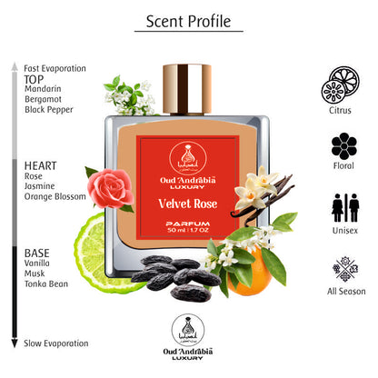 Velvet Rose EDP 50ml Unisex
