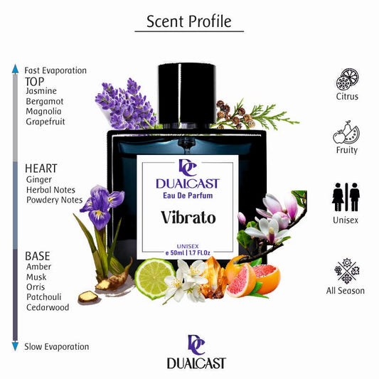 Vibrato Unisex EDP 50ml